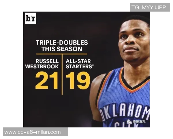 杜兰特分享NBA杯感受适应新赛制重视球迷反馈 杜兰特分享NBA杯感受适应新赛制重视球迷反馈