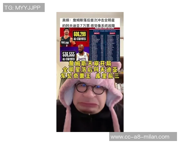 阿夫迪亚全明星投票超越詹姆斯引发热议国际球员红利是否过于夸大