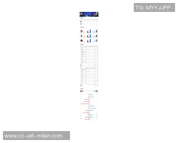 字母哥半场表现抢眼贡献10分4板5助频繁强攻制造犯规罚球命中率高